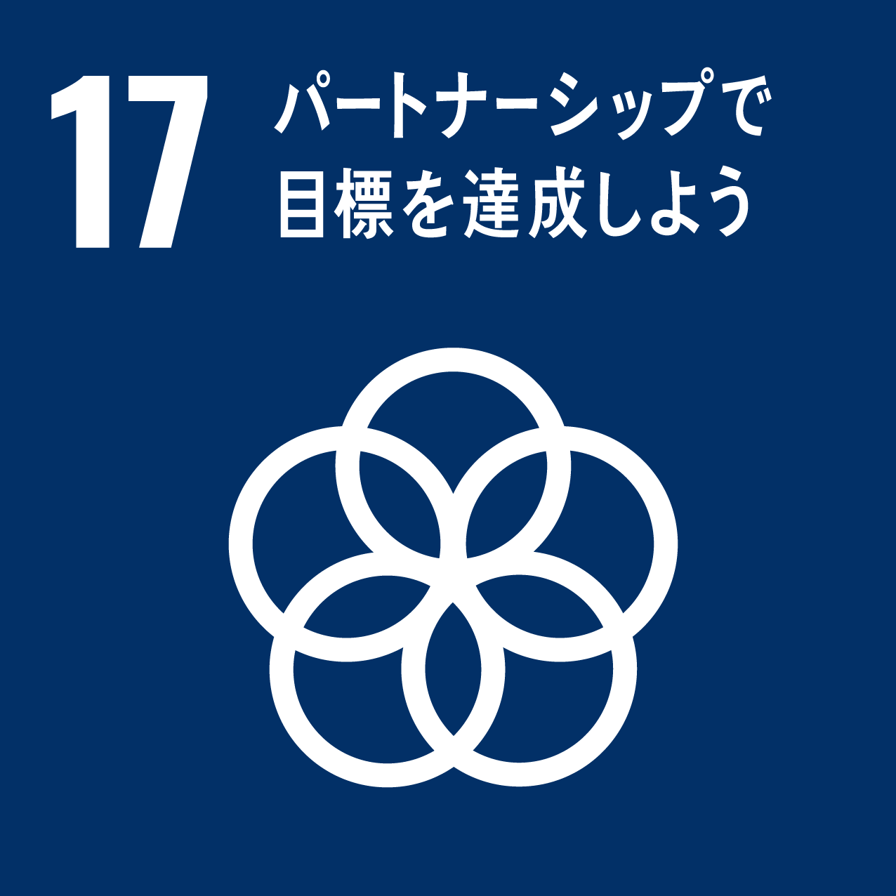 継続可能な社会の実現への取り組み